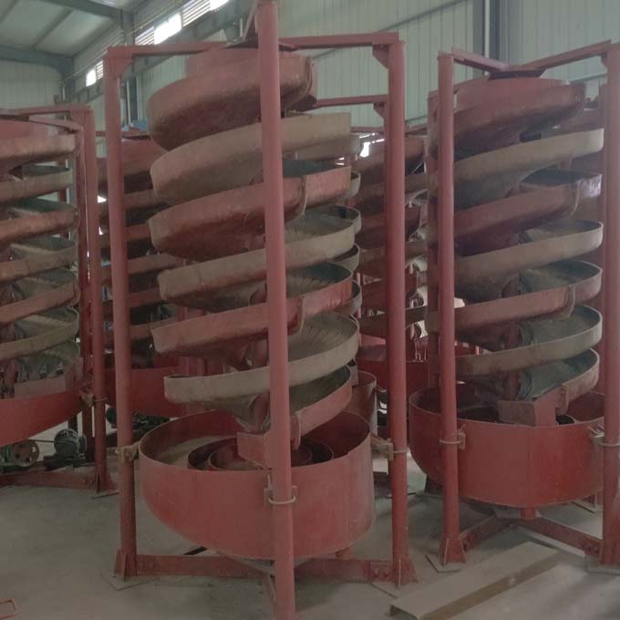 Rotating spiral chute