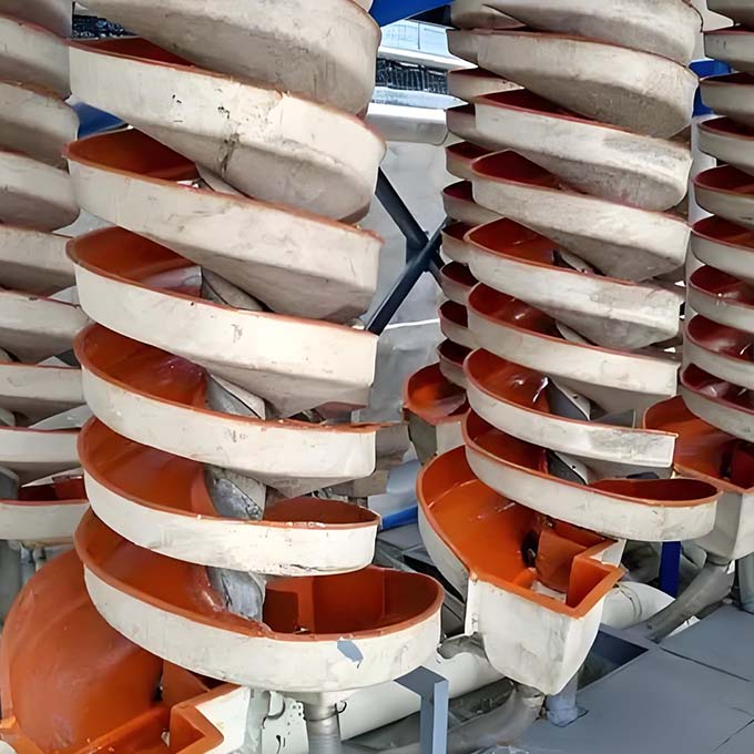 Rotating spiral chute